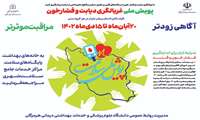  پویش ملی غربالگری دیابت و فشارخون بالا همزمان با سراسر کشور در کیش اجرا میشود