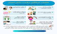 پایش به موقع سلامت دانش‌آموزان، گامی برای شناسایی زودهنگام مشکلات جسمی و روانی