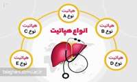 روز جهانی هپاتیت؛ چرا باید به «بیماری خاموش» توجه ویژه‌ای کنیم؟