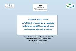 مسیر ارایه خدمات تشخیص و مراقبت از اختالالت مصرف مواد، الکل و دخانیات در نظام مراقبت های بهداشتی اولیه